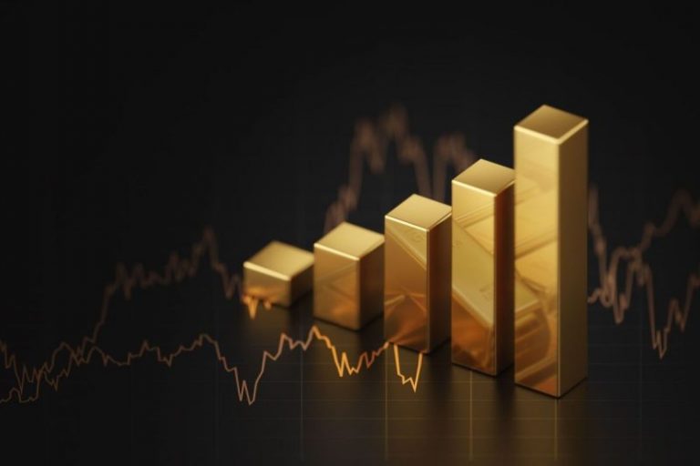 What is the Gold Spot Price? (Updated 2024)