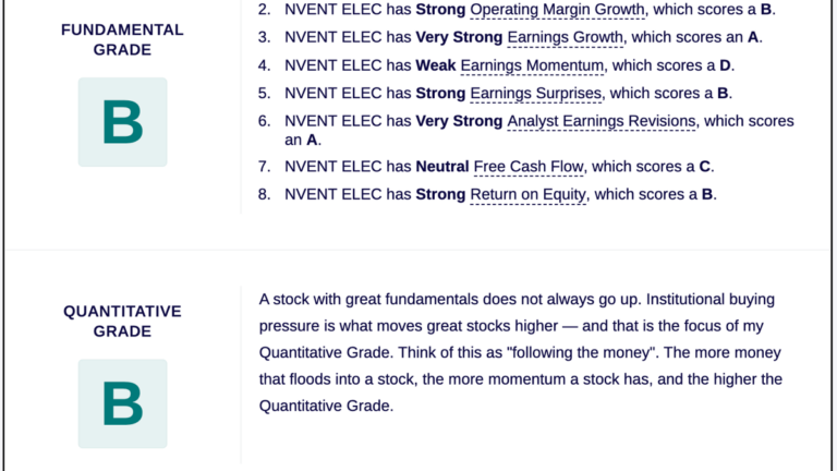 Louis Navellier unveils 3 under-radar stocks to buy on dips