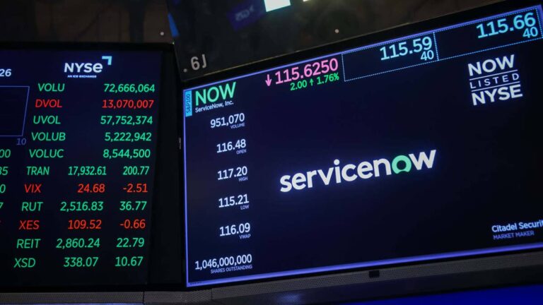 ServiceNow investors must consider latest alert from Bank of America